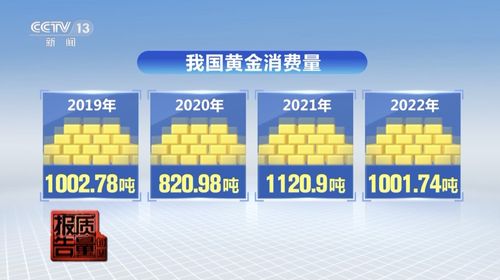 揭秘貴金屬首飾抽查 不合格率逾一成，消費者需警惕旅游景區“坑”